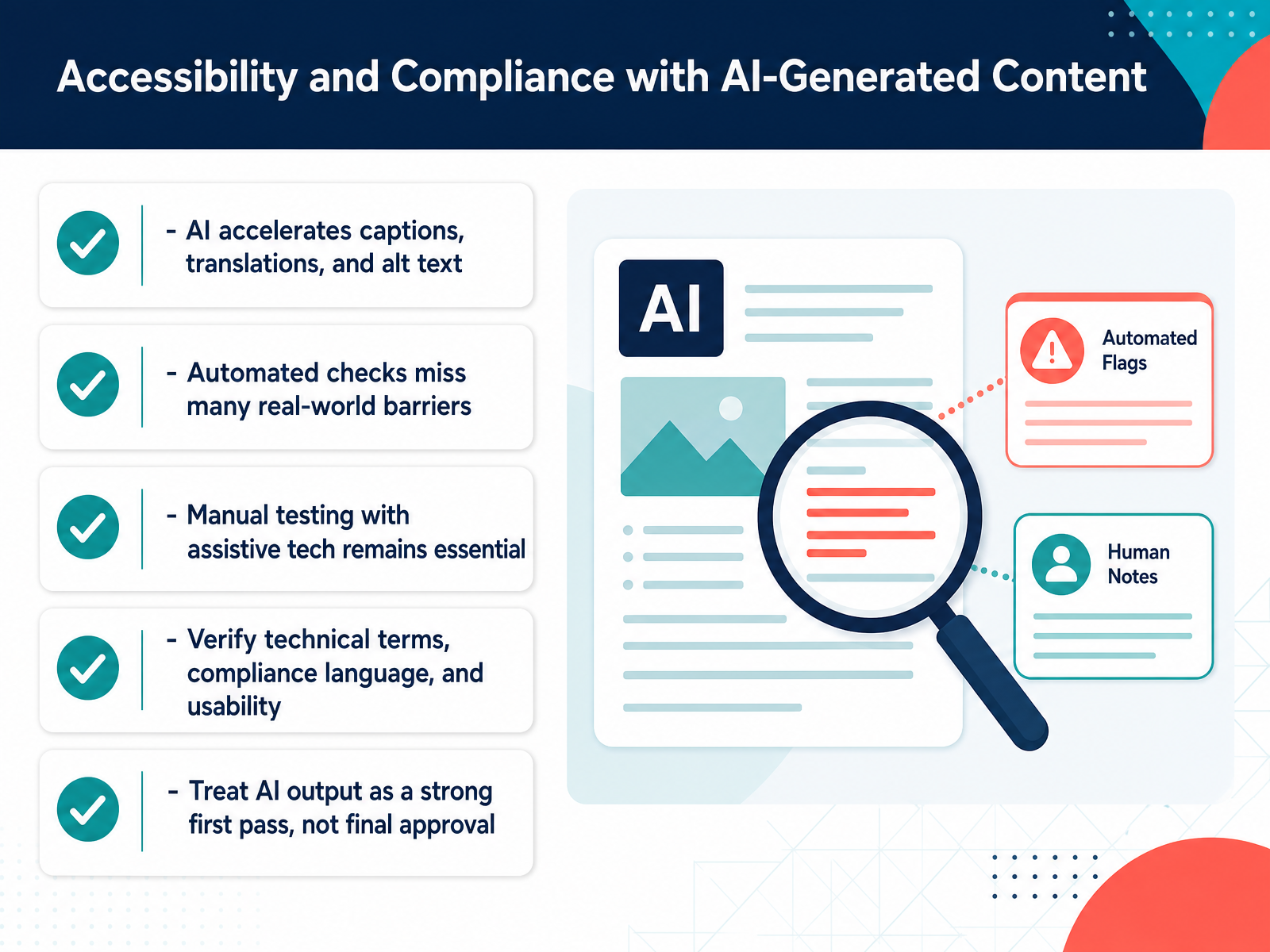 Accessibility and Compliance with AI-Generated Content