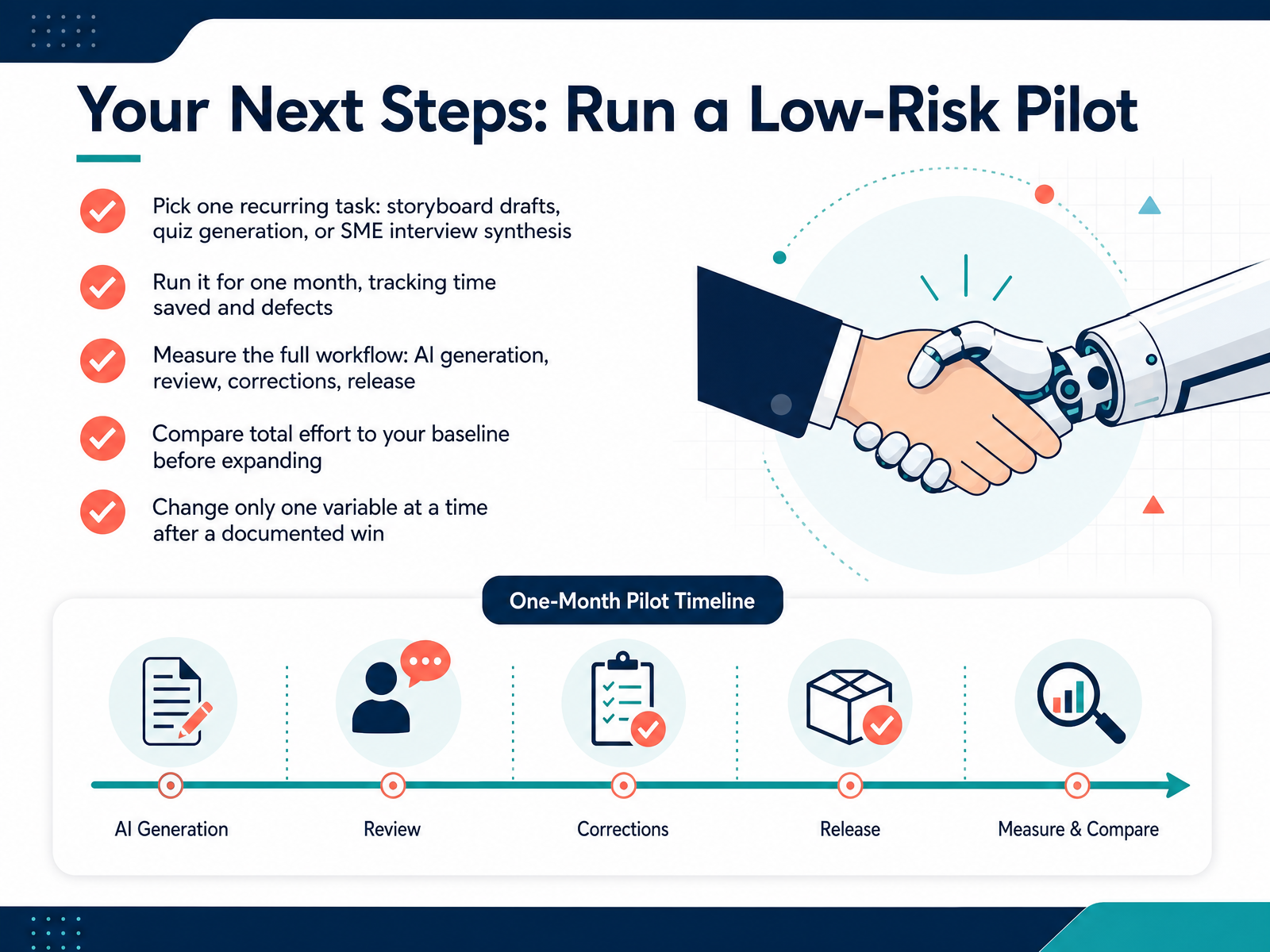 Your Next Steps: Run a Low-Risk Pilot