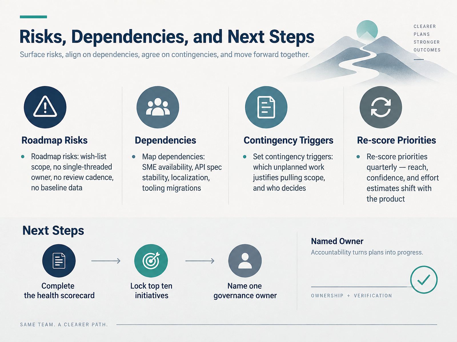 Risks, Dependencies, and Next Steps