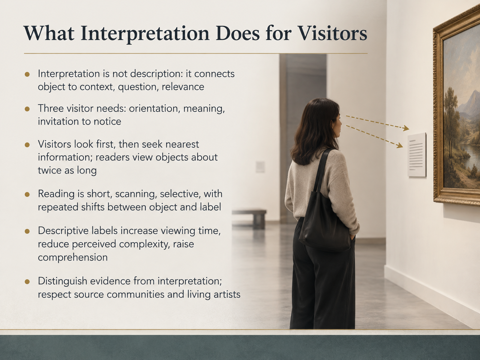 What Interpretation Does for Visitors