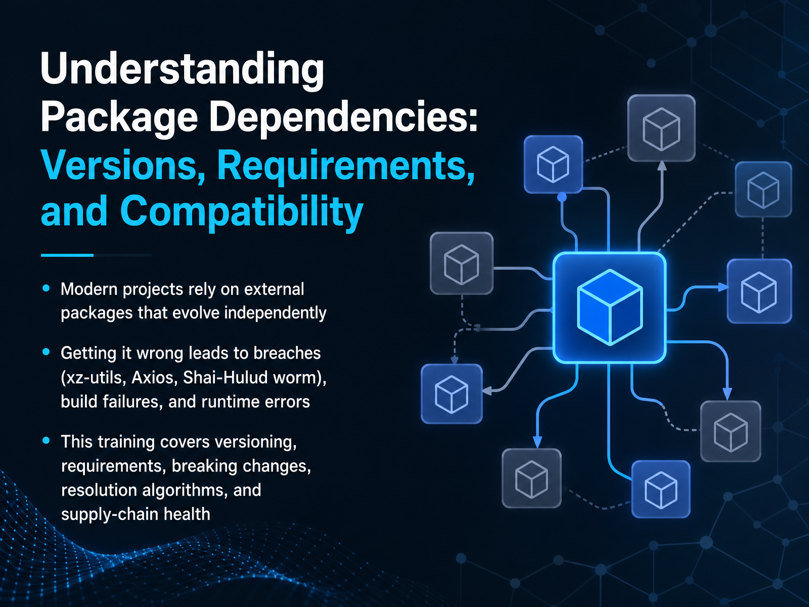 Package Dependency Management Fundamentals