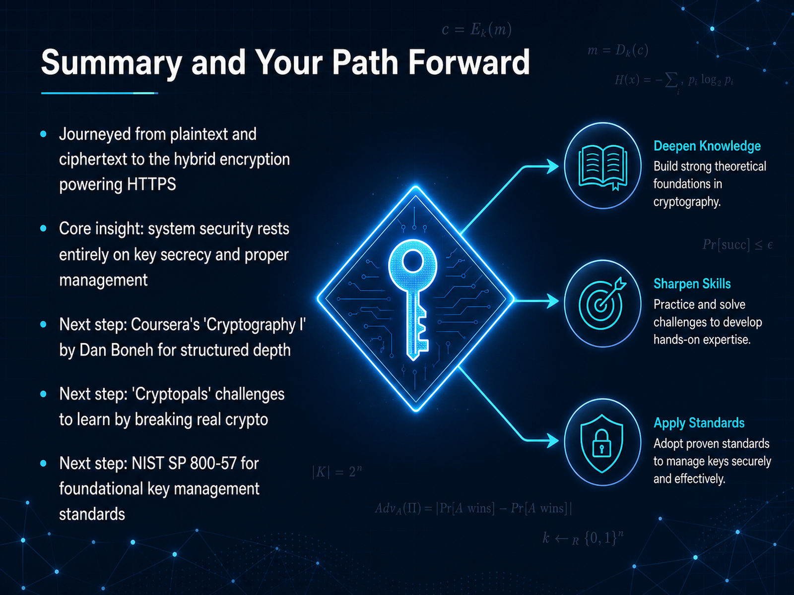 Summary and Your Path Forward