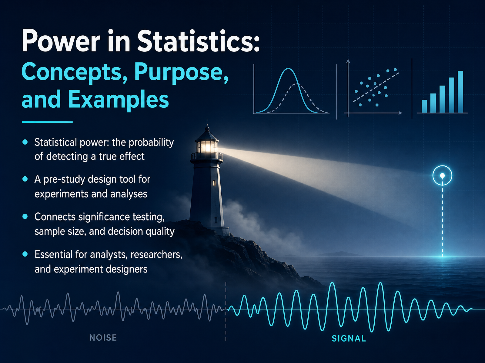 Statistical Power Fundamentals