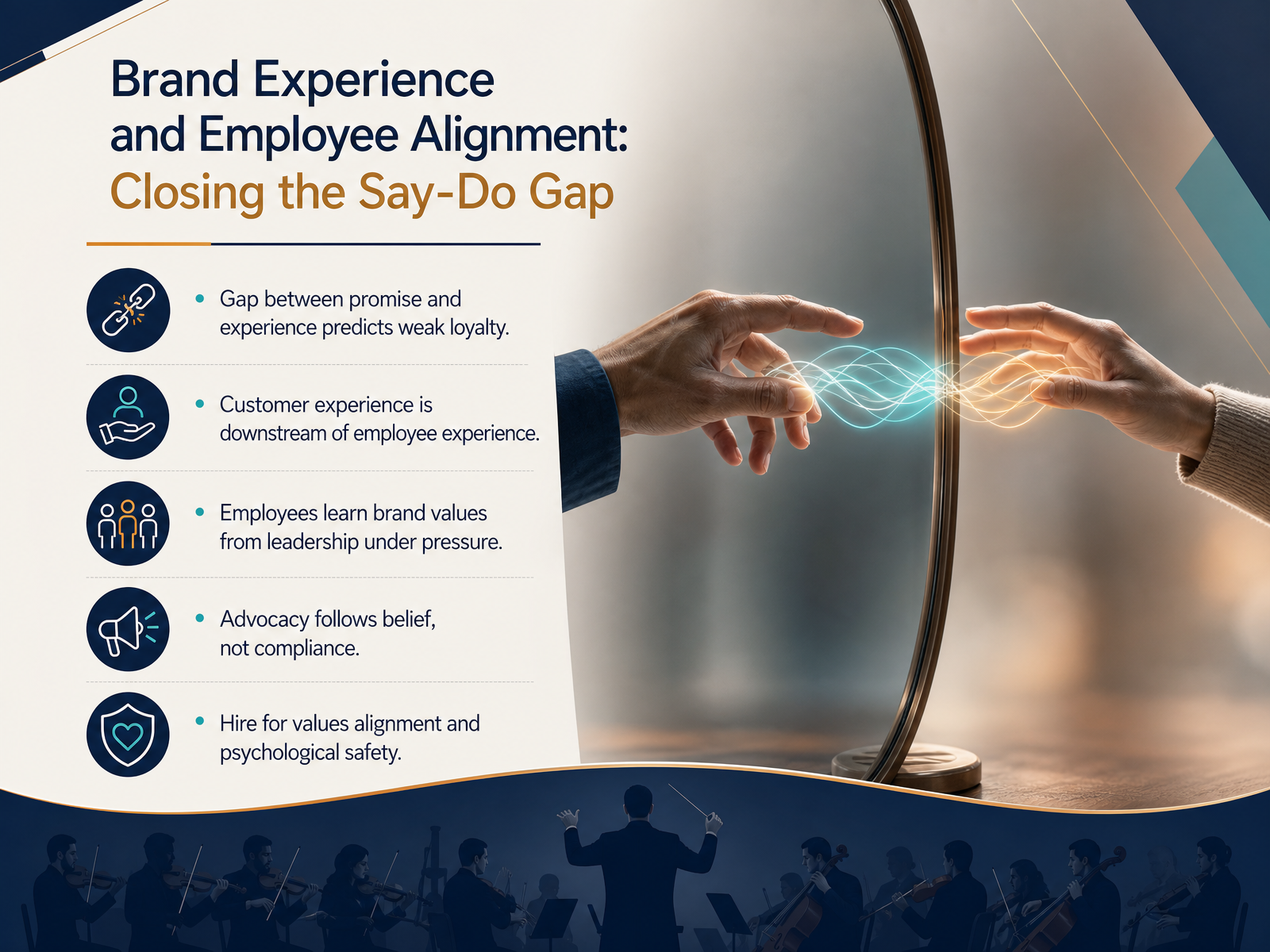 Brand Experience and Employee Alignment: Closing the Say-Do Gap