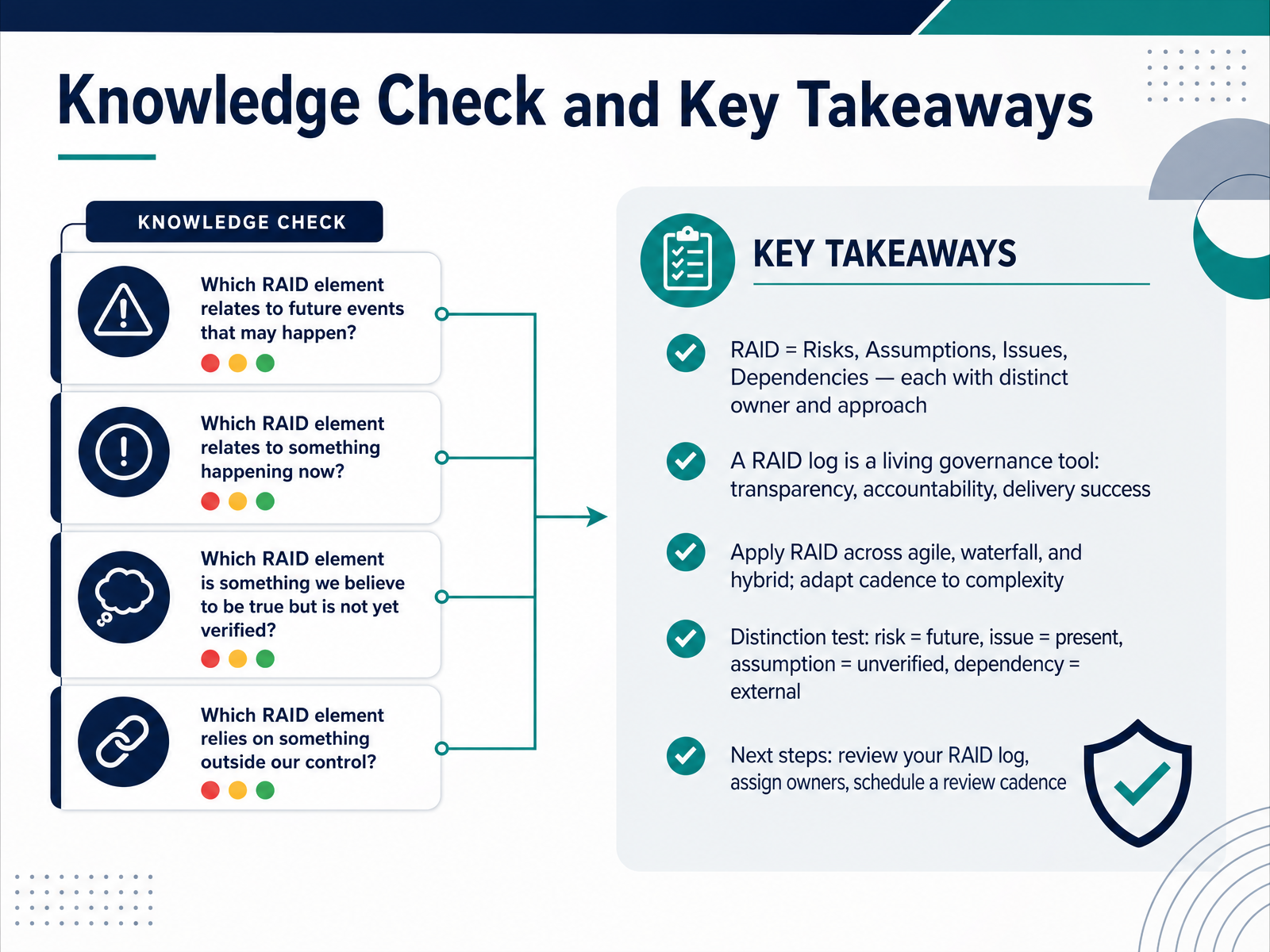 Knowledge Check and Key Takeaways