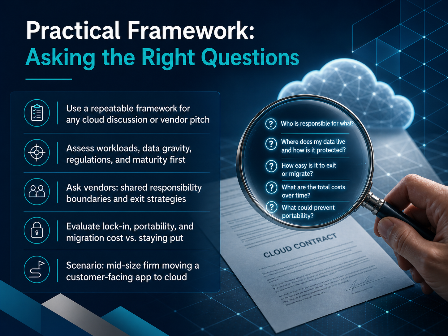 Practical Framework: Asking the Right Questions