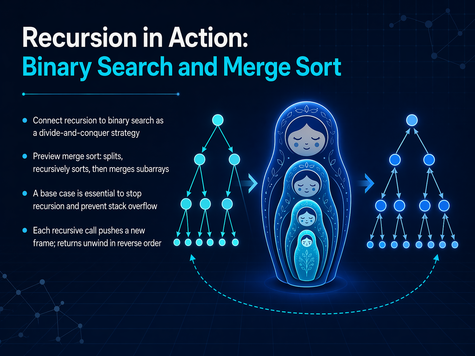 Recursion in Action: Binary Search and Merge Sort