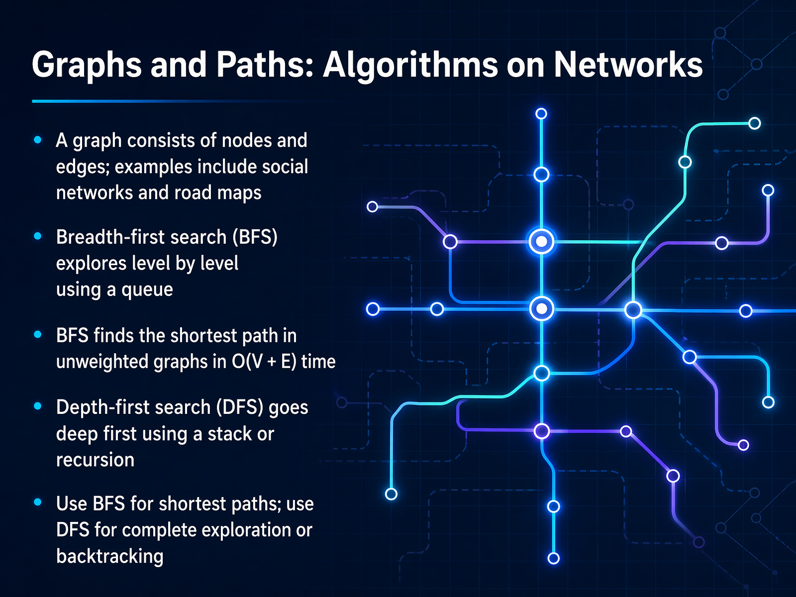 Graphs and Paths: Algorithms on Networks
