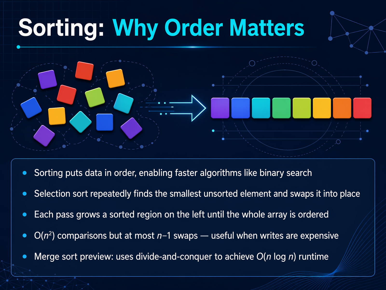 Sorting: Why Order Matters