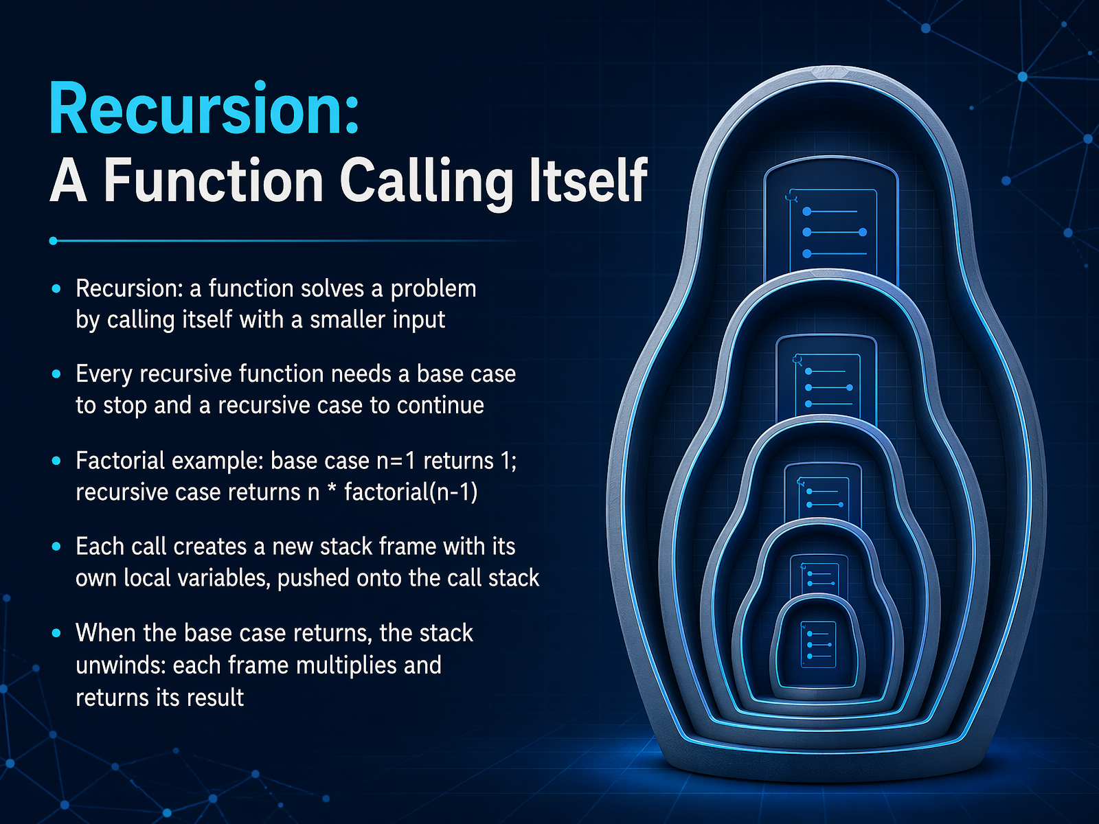Recursion: A Function Calling Itself