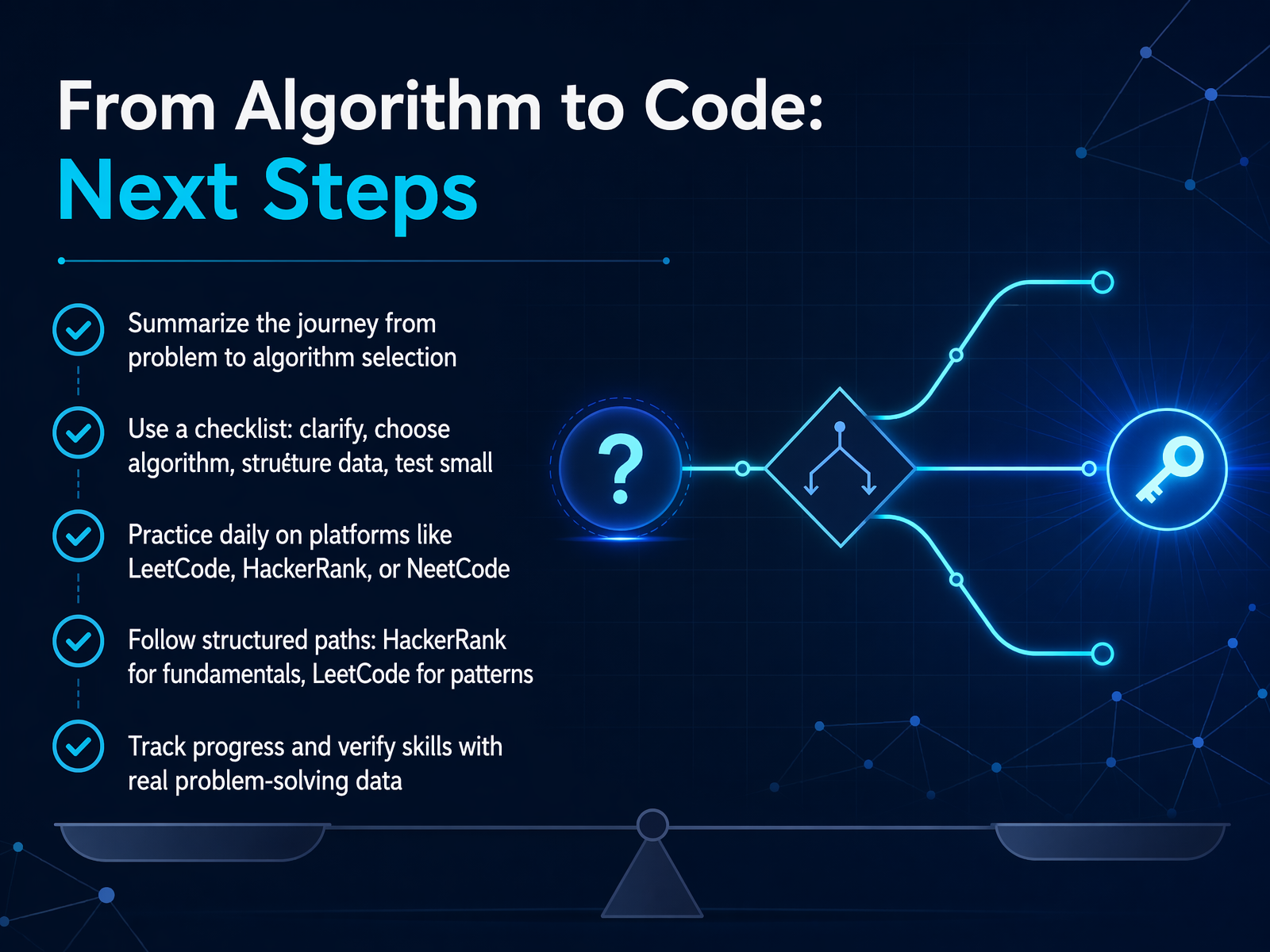 From Algorithm to Code: Next Steps