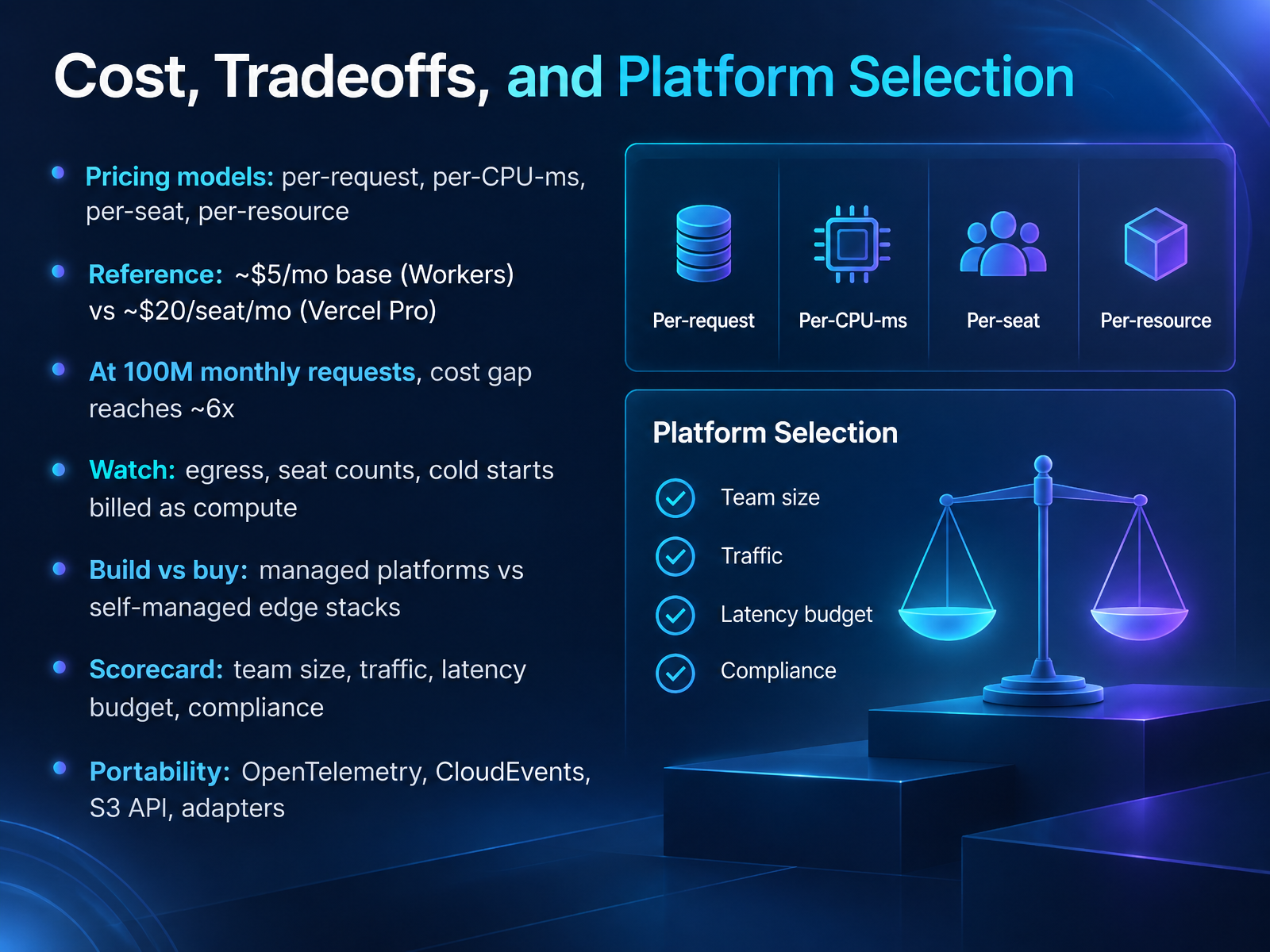Cost, Tradeoffs, and Platform Selection
