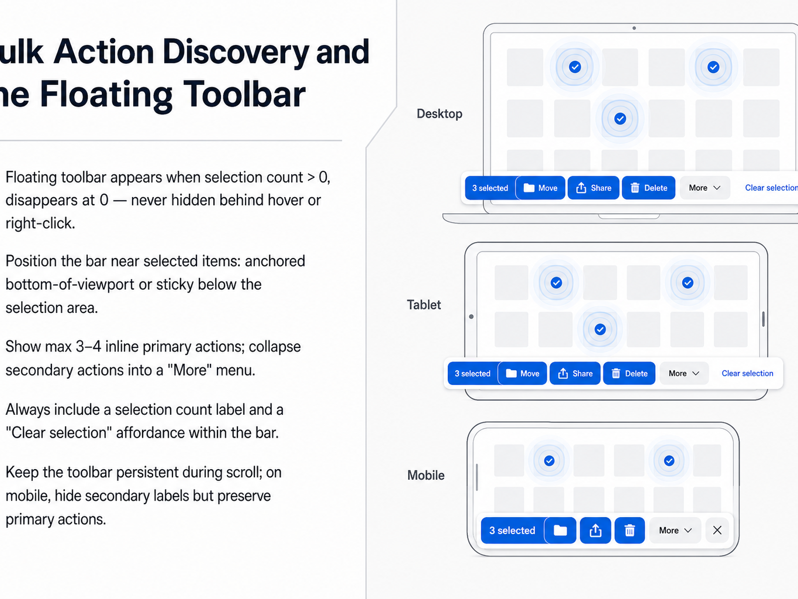 Bulk Action Discovery and the Floating Toolbar