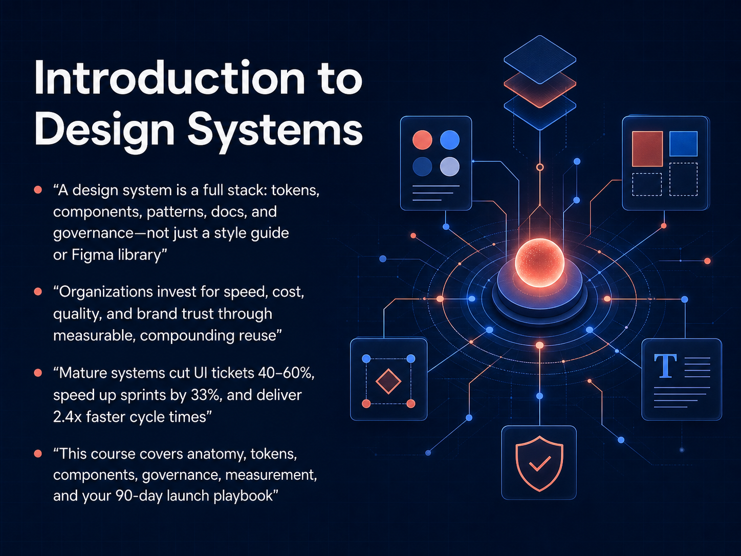 Design Systems Fundamentals