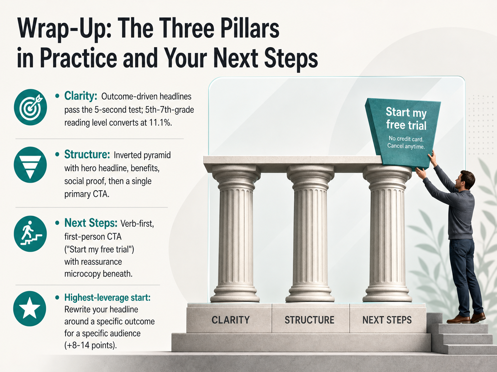 Wrap-Up: The Three Pillars in Practice and Your Next Steps