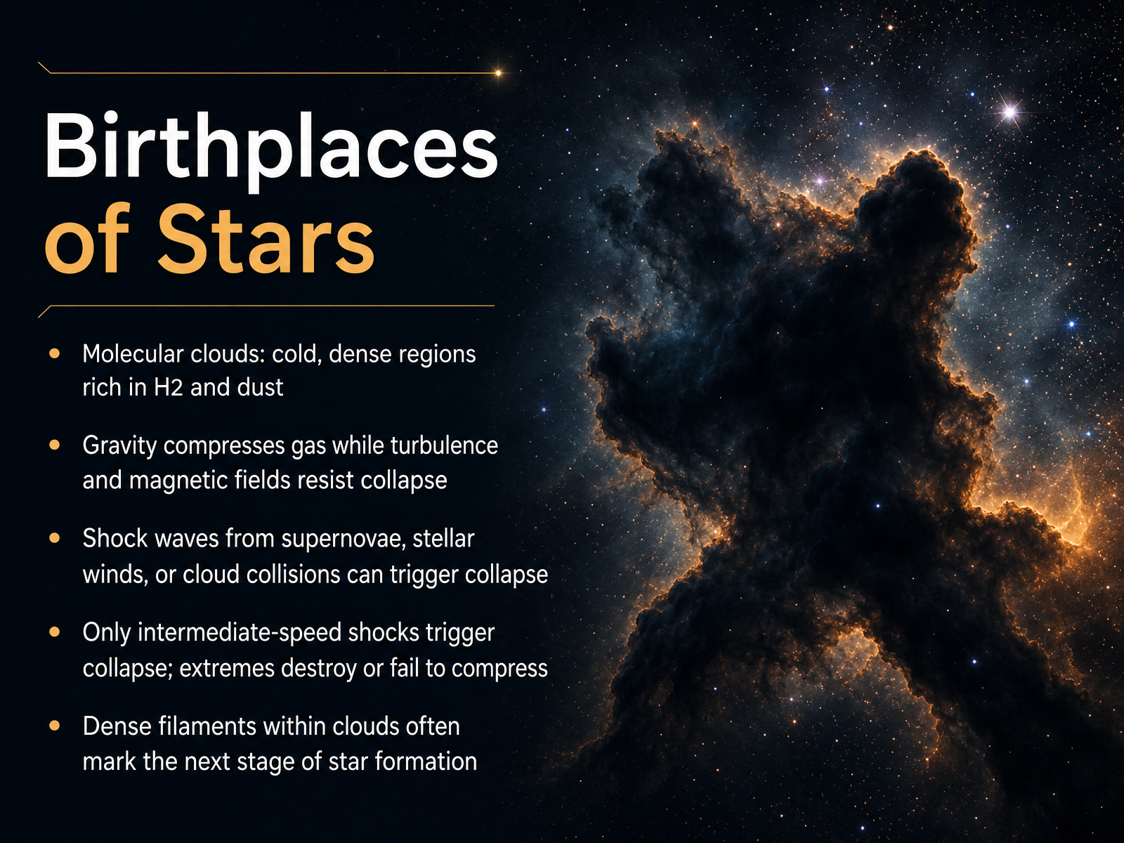 Birthplaces of Stars