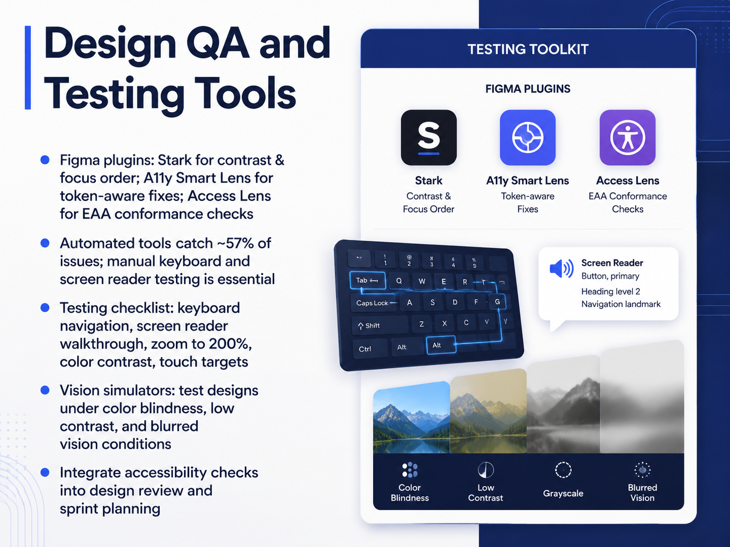 Design QA and Testing Tools