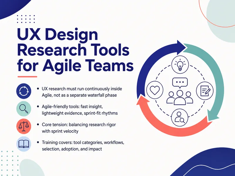 UX Design Research Tools for Agile Teams — digital-human course