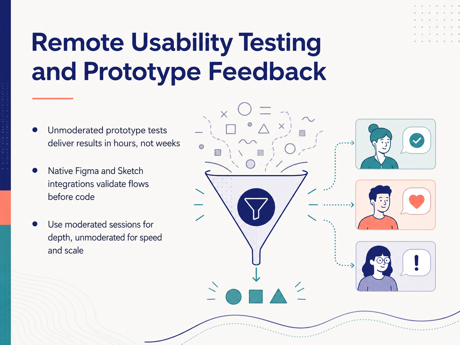 Remote Usability Testing and Prototype Feedback