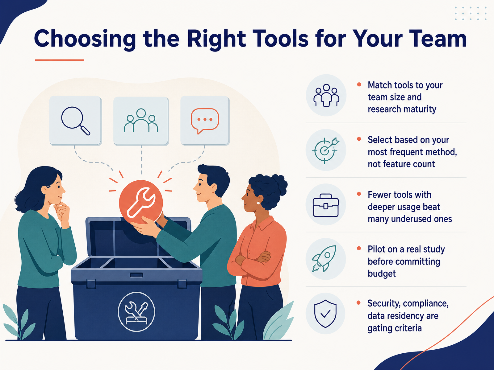 Choosing the Right Tools for Your Team