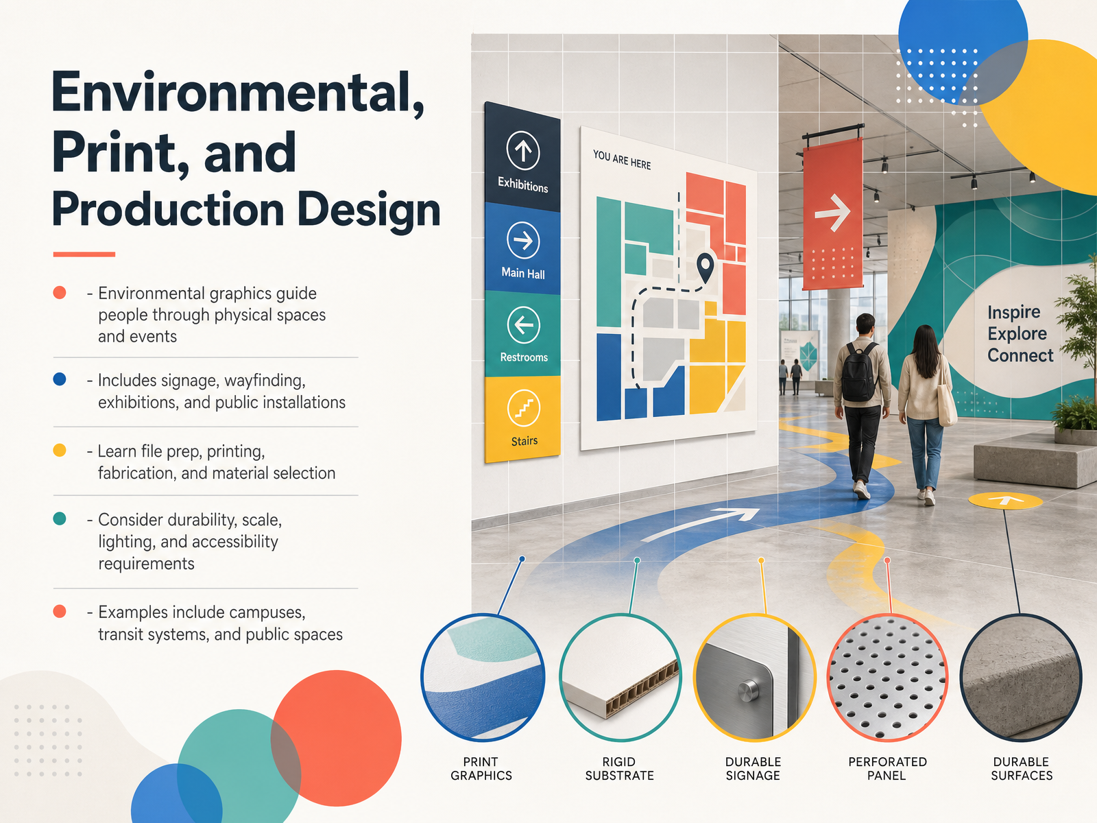 Environmental, Print, and Production Design