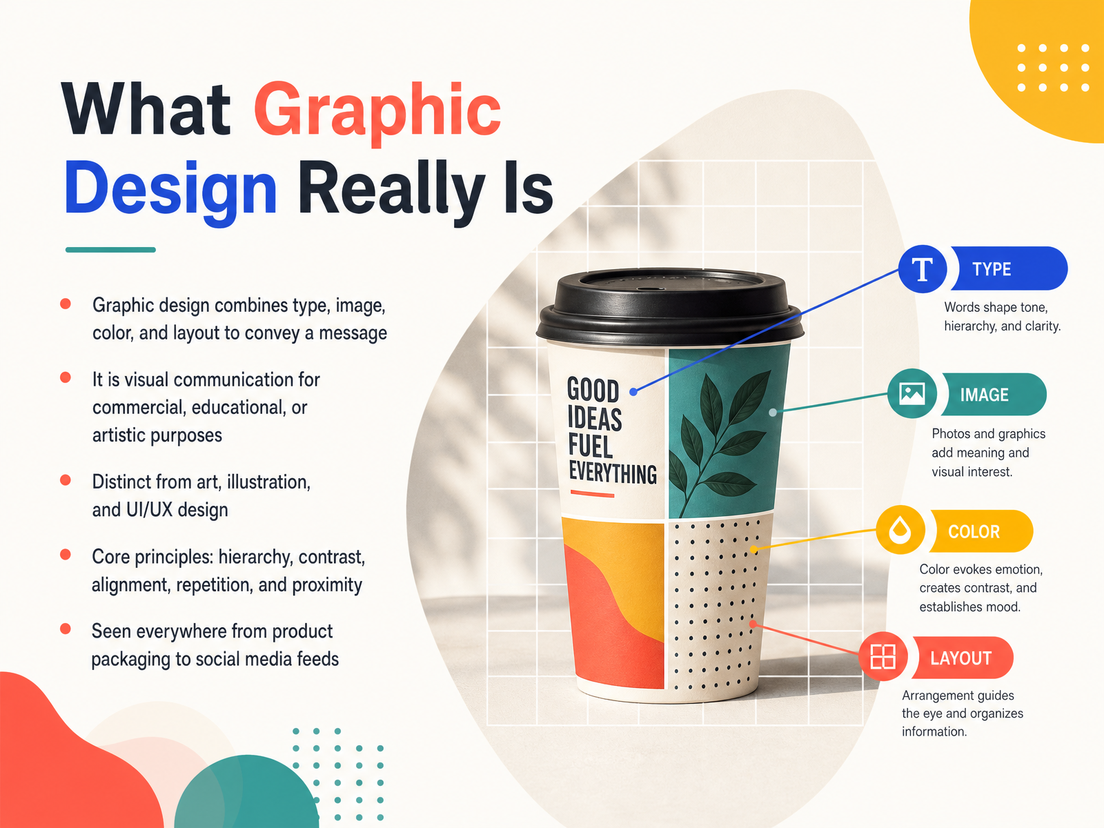 What Graphic Design Really Is