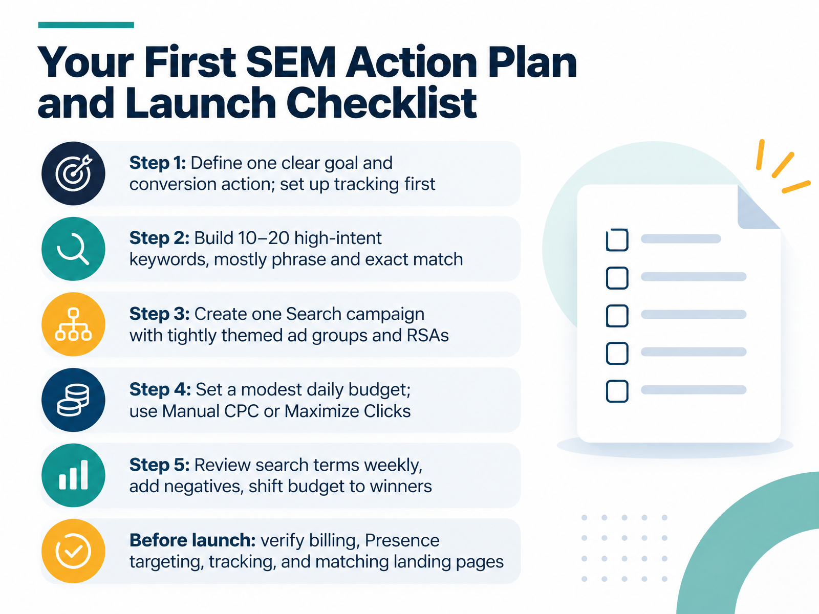 Your First SEM Action Plan and Launch Checklist