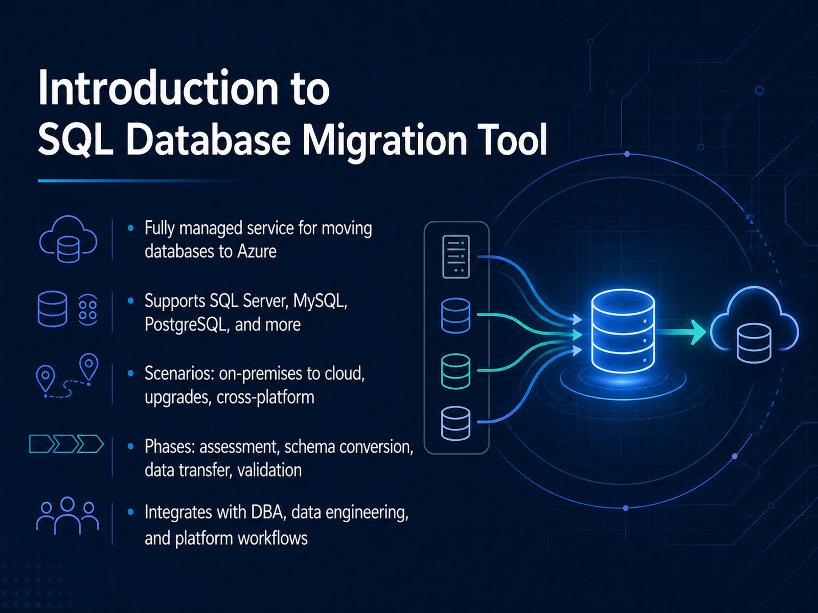 SQL Database Migration Tool