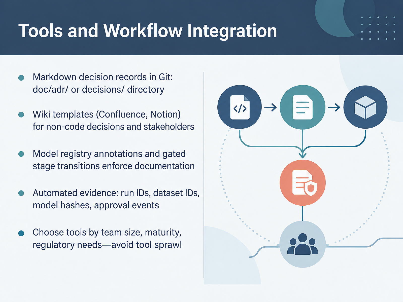 Tools and Workflow Integration