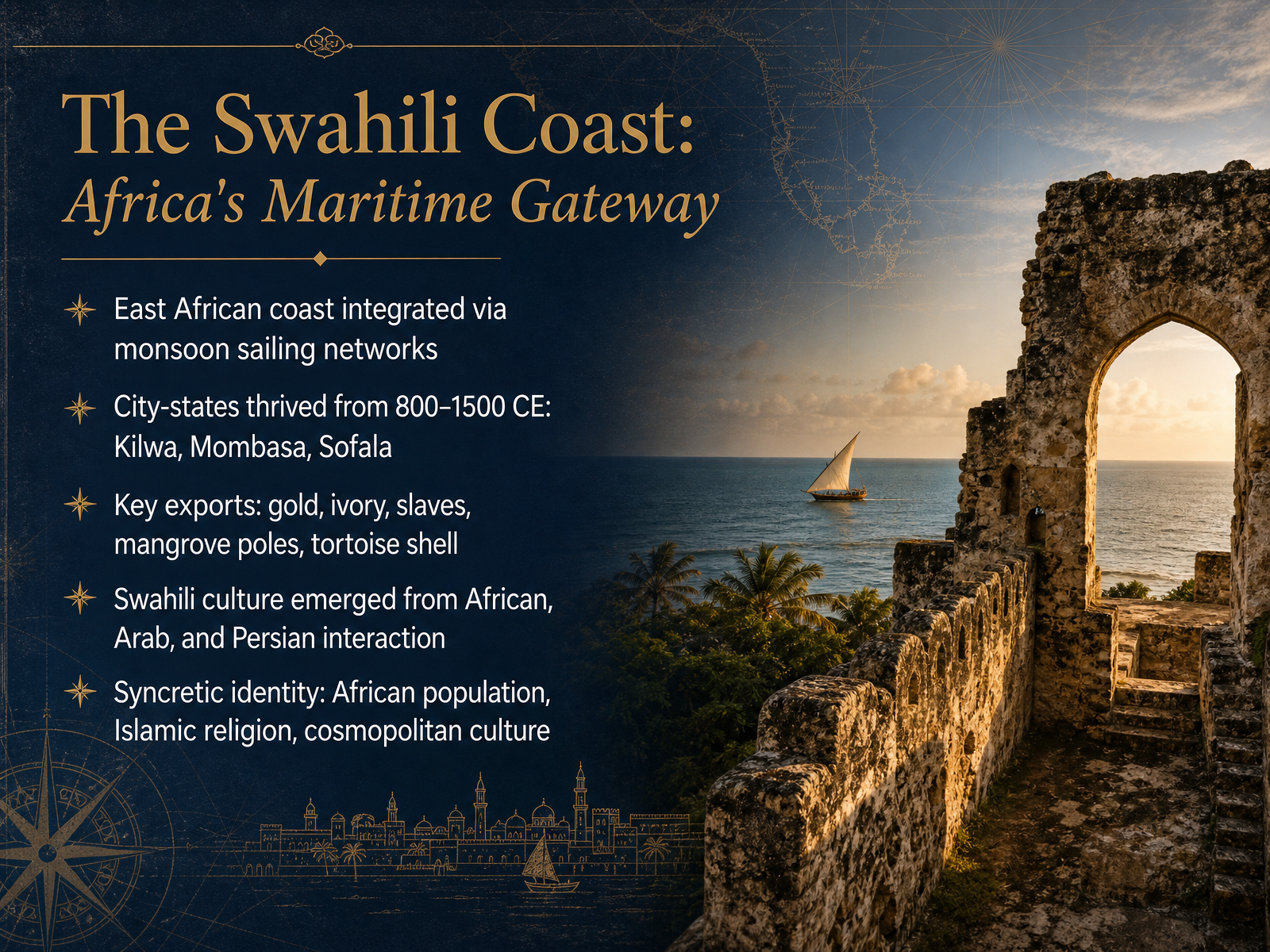 The Swahili Coast: Africa's Maritime Gateway