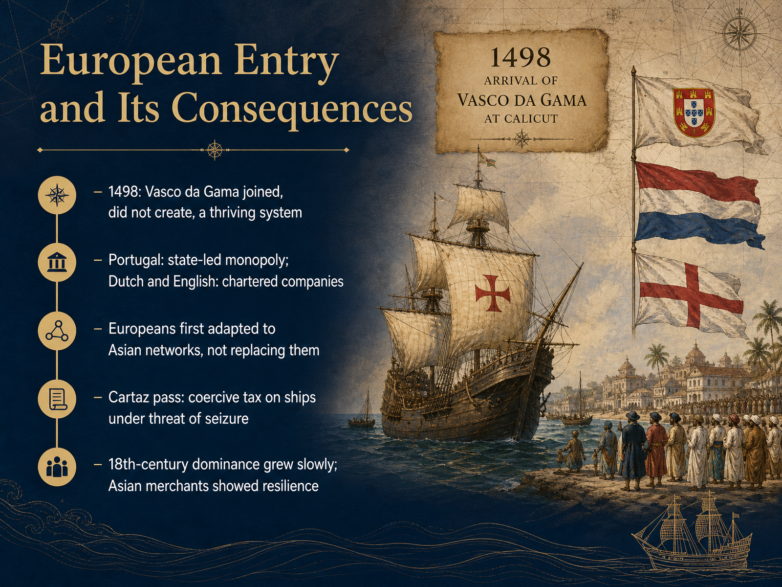 European Entry and Its Consequences