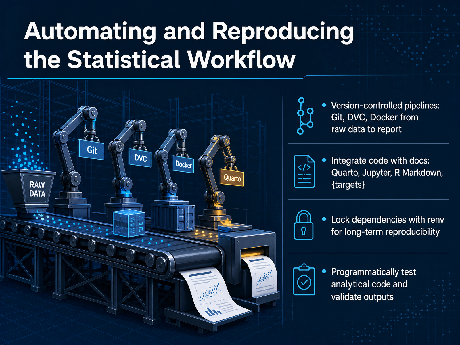 Automating and Reproducing the Statistical Workflow