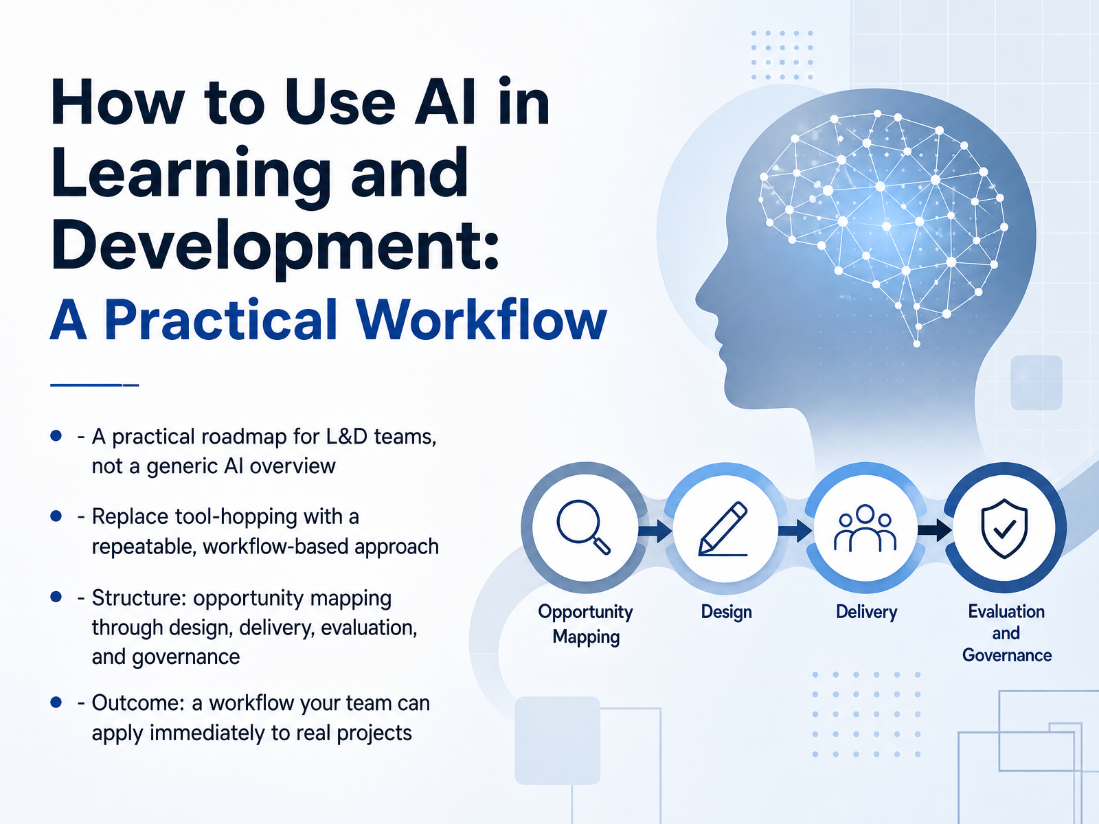 AI in Learning and Development Workflow