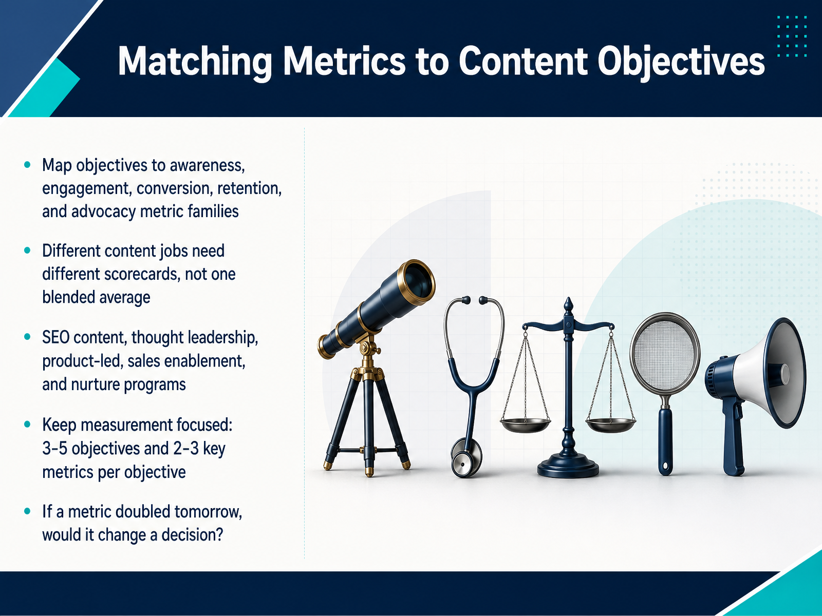 Matching Metrics to Content Objectives
