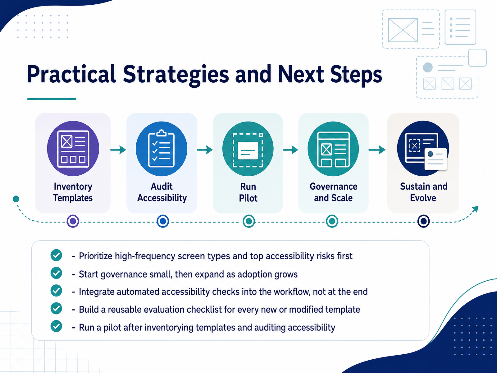 Practical Strategies and Next Steps