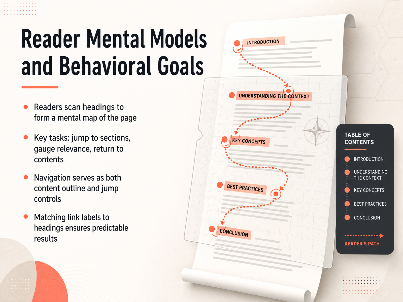 Reader Mental Models and Behavioral Goals