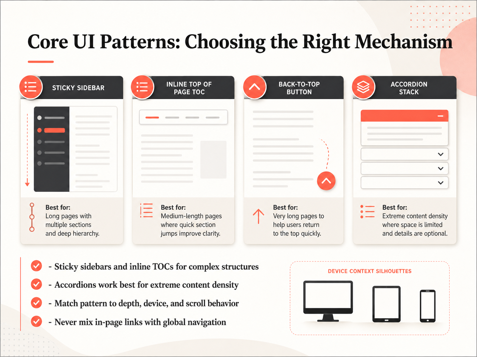 Core UI Patterns: Choosing the Right Mechanism
