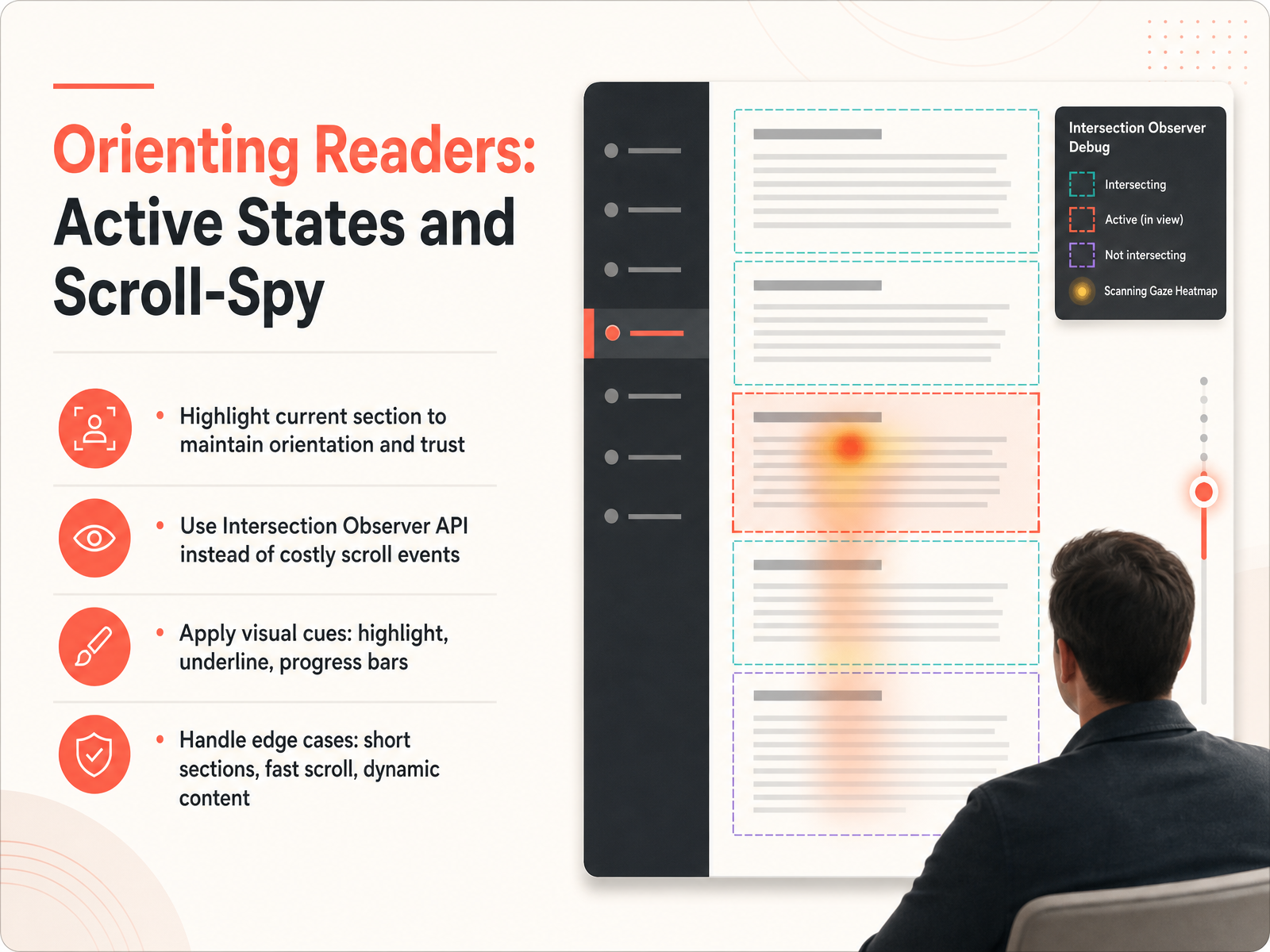 Orienting Readers: Active States and Scroll-Spy