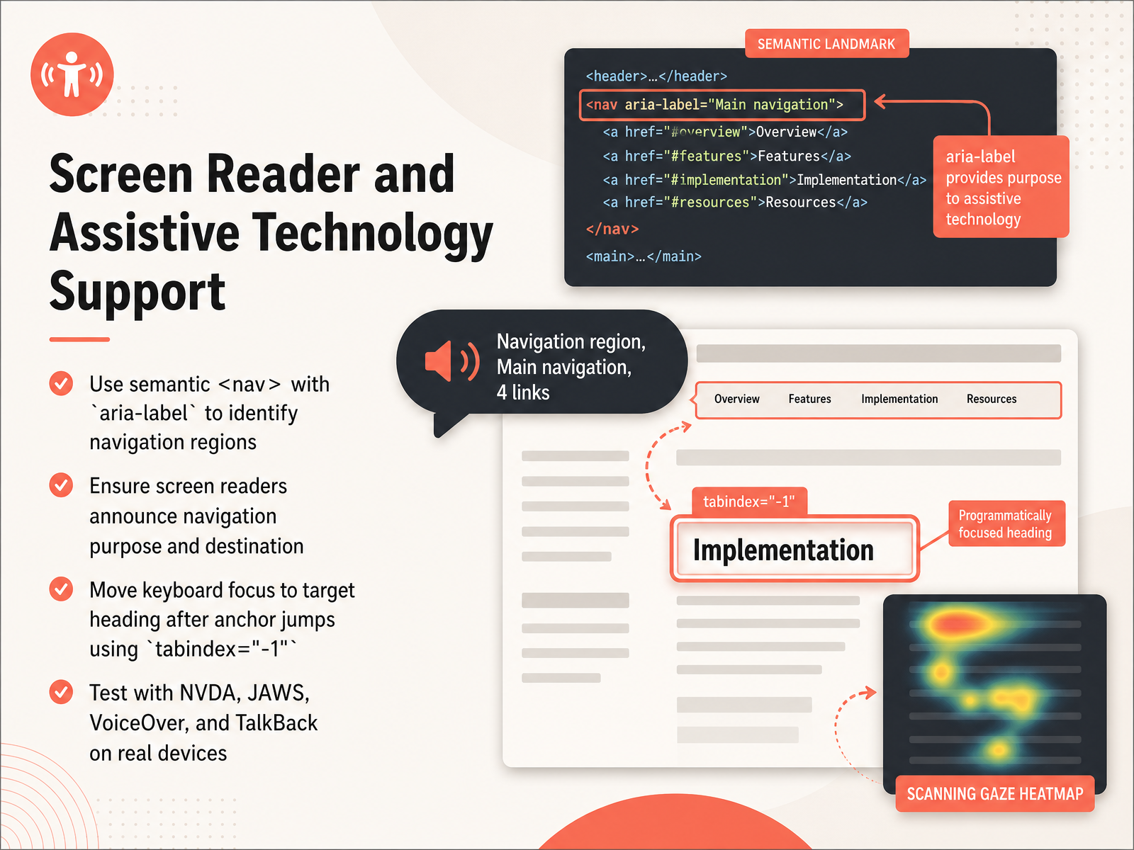 Screen Reader and Assistive Technology Support