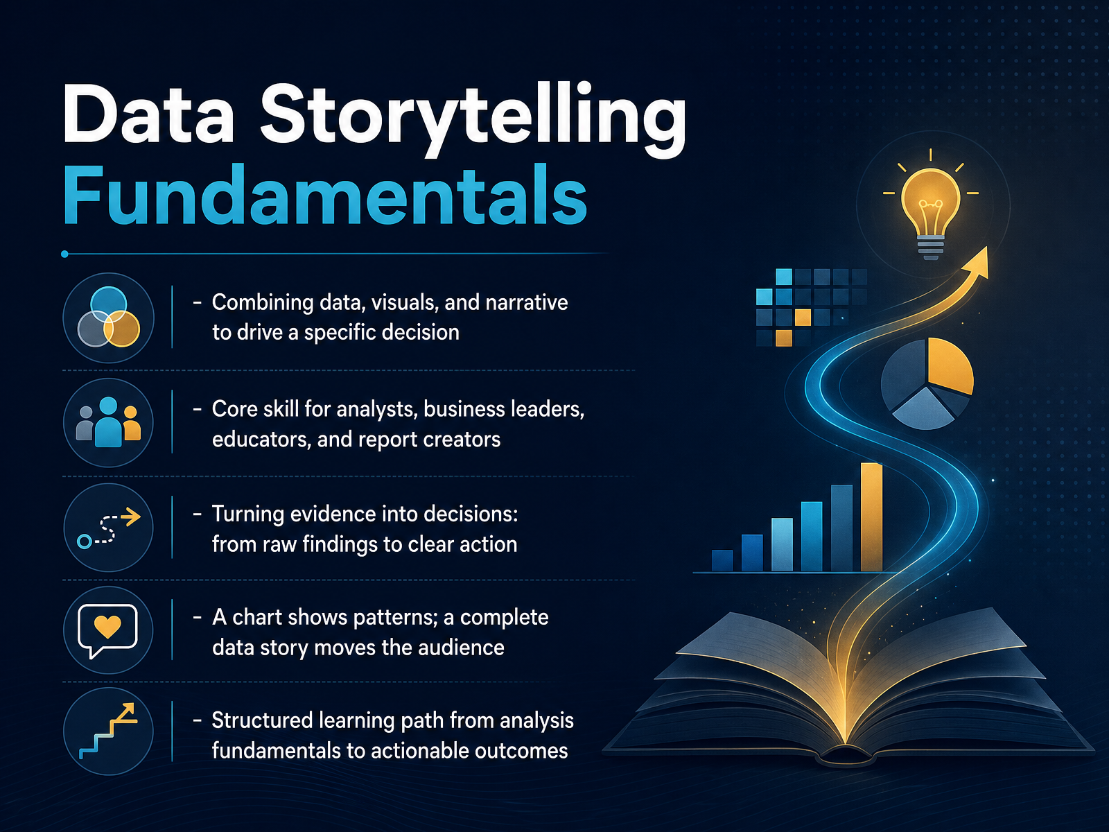 Data Storytelling Fundamentals
