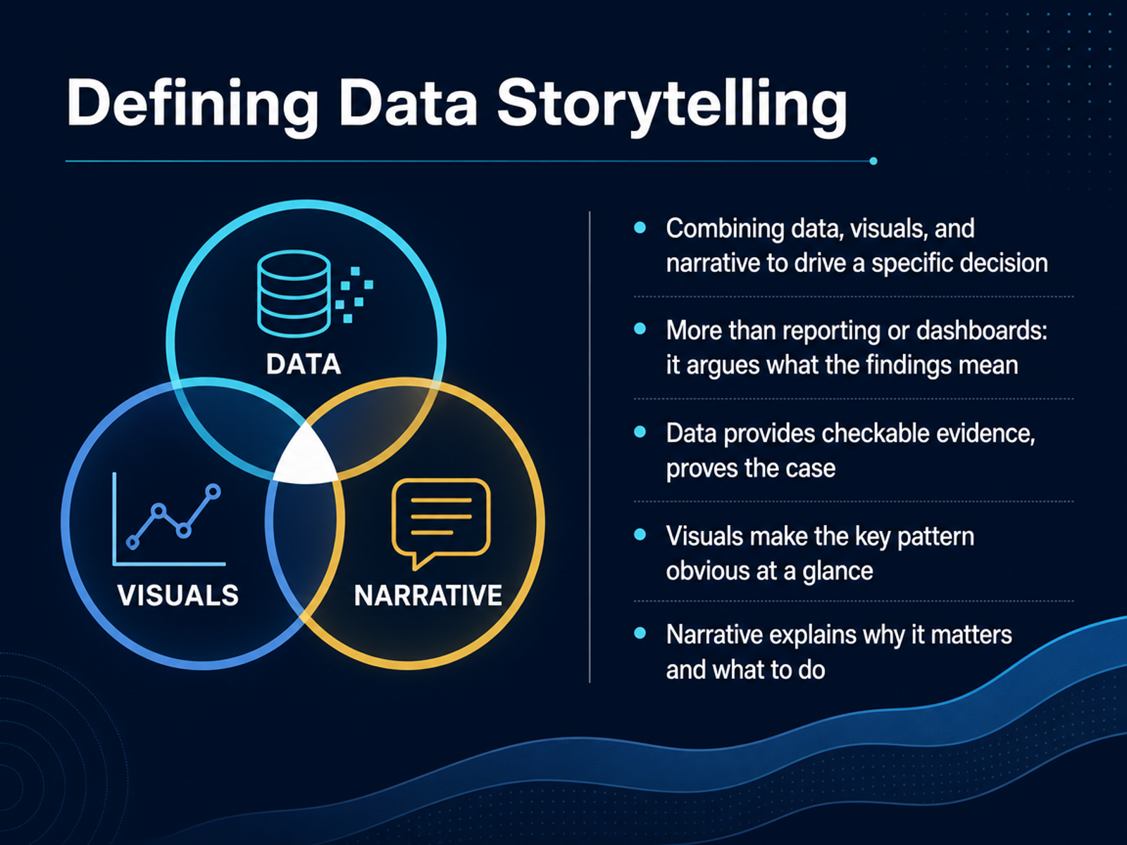 Defining Data Storytelling