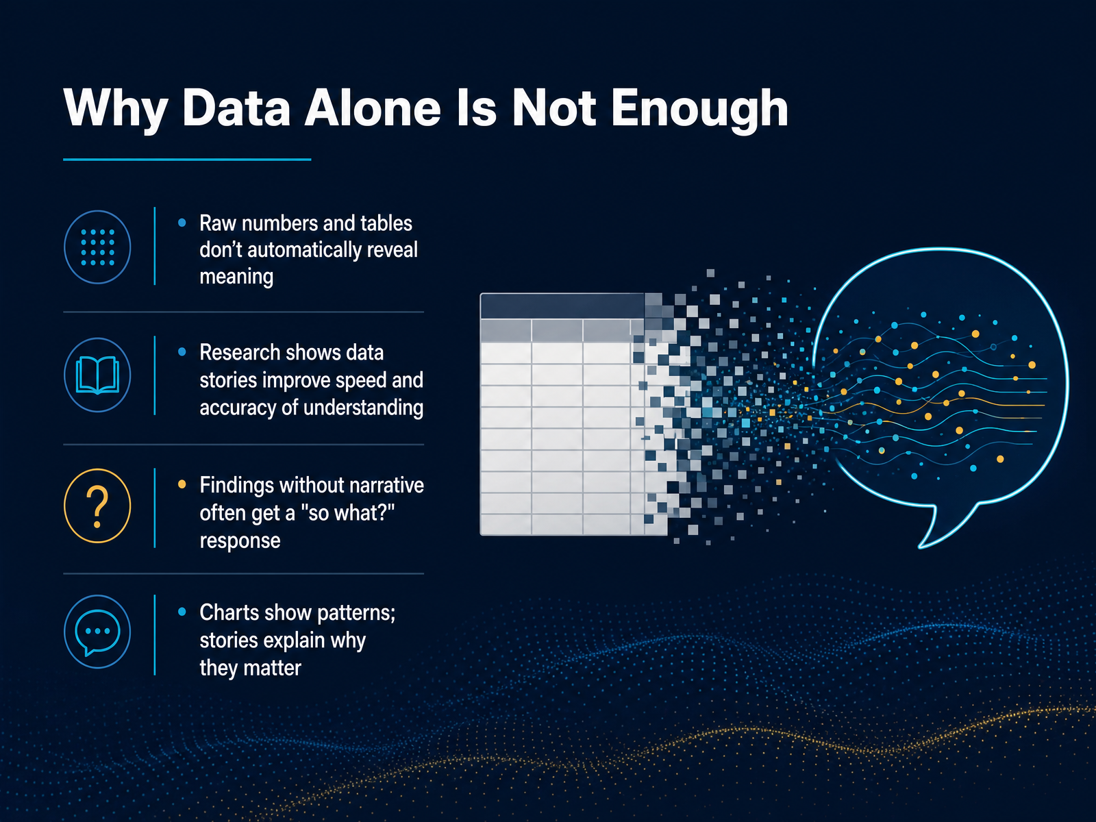 Why Data Alone Is Not Enough