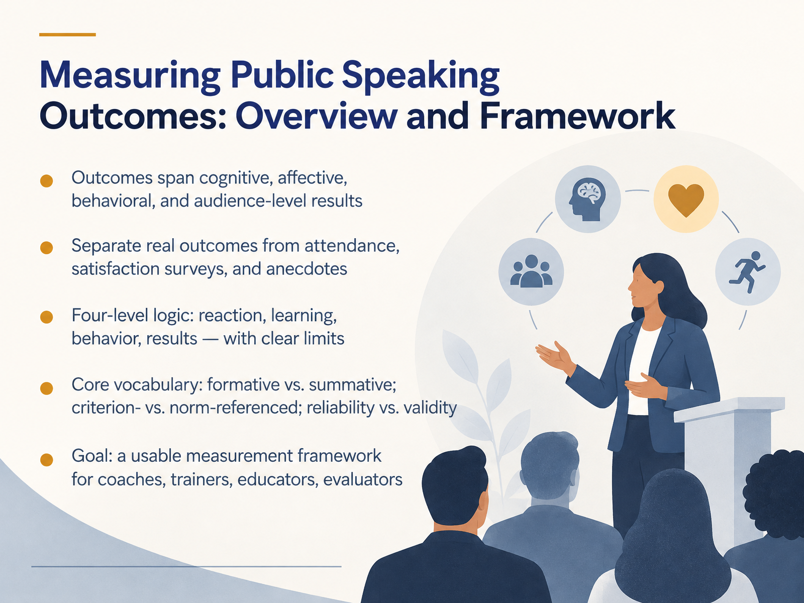 Assessing Public Speaking Impact