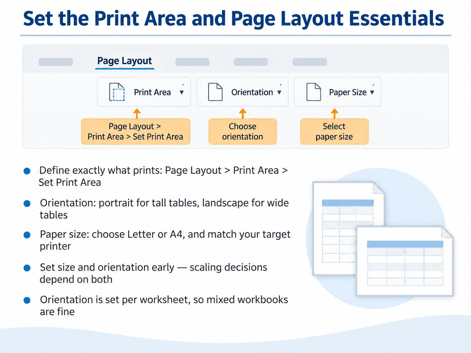 Set the Print Area and Page Layout Essentials