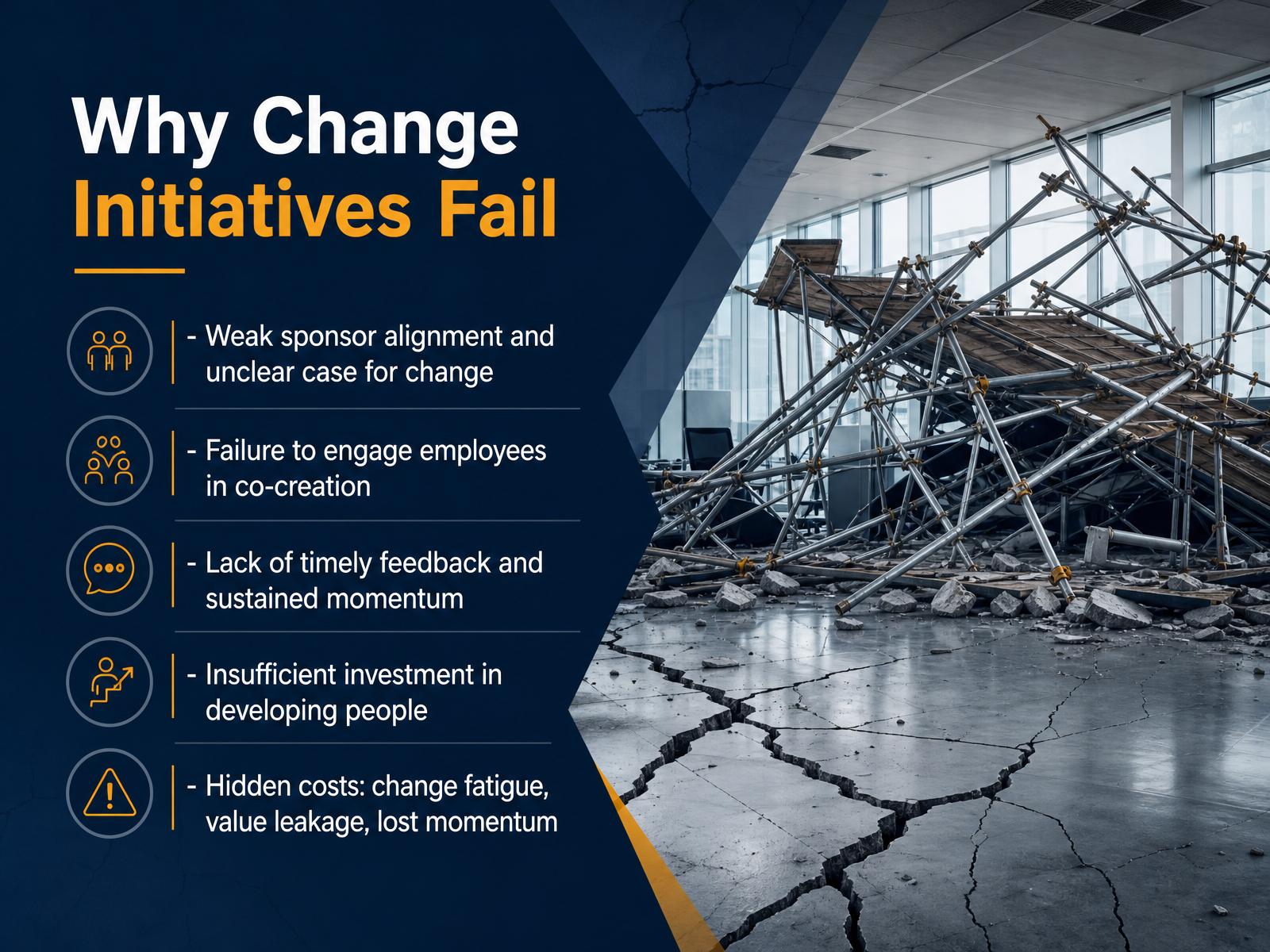 Why Change Initiatives Fail