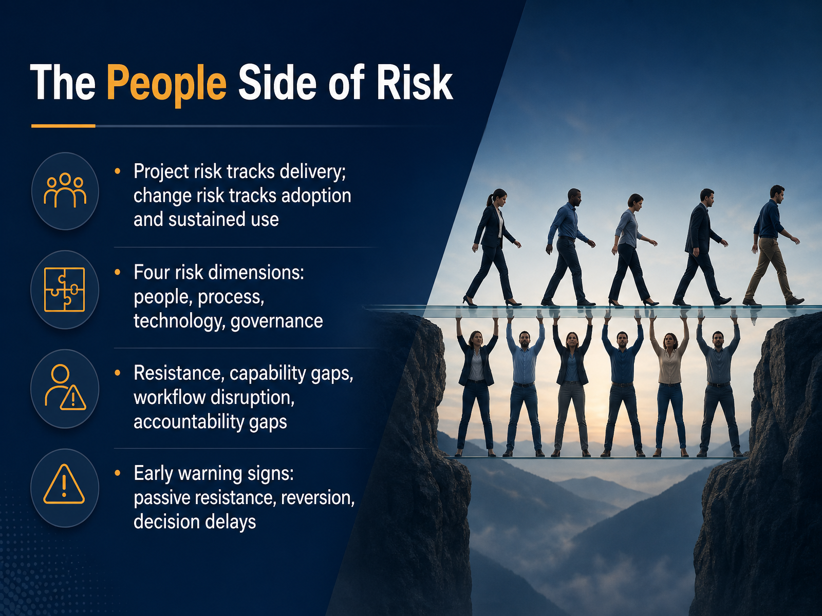 The People Side of Risk