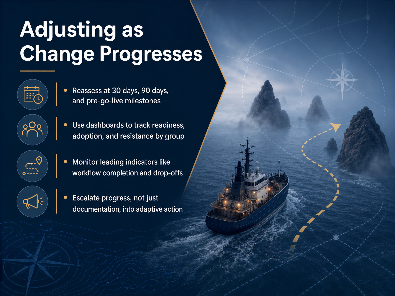 Adjusting as Change Progresses