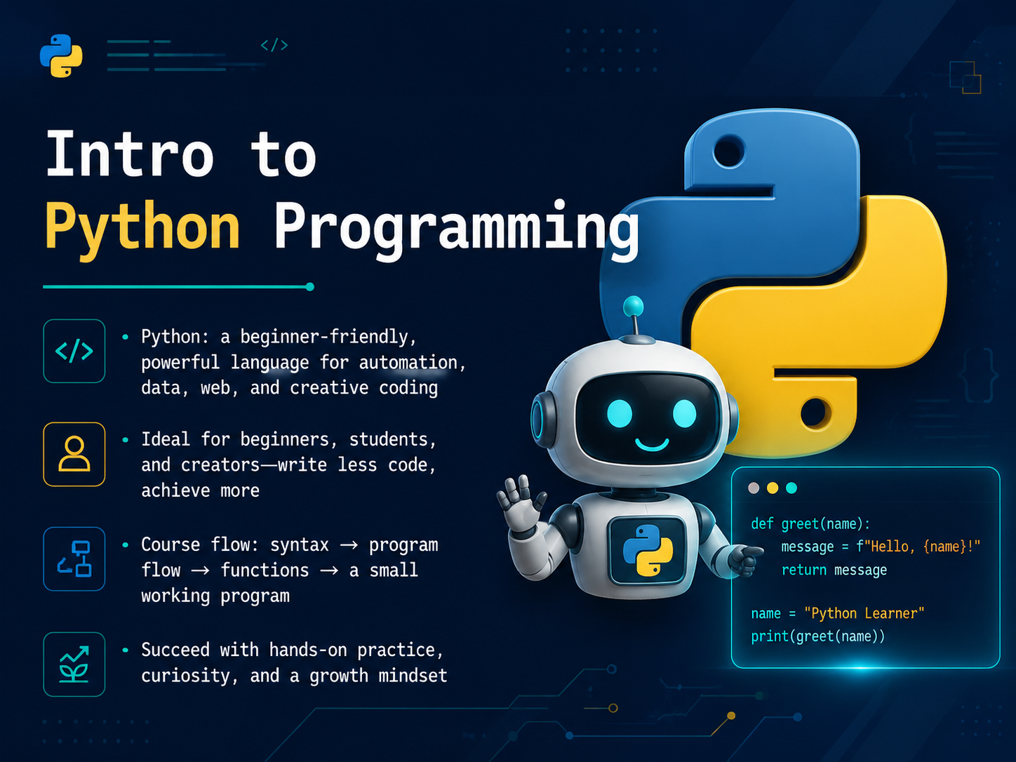 Intro to Python Programming — digital-human course