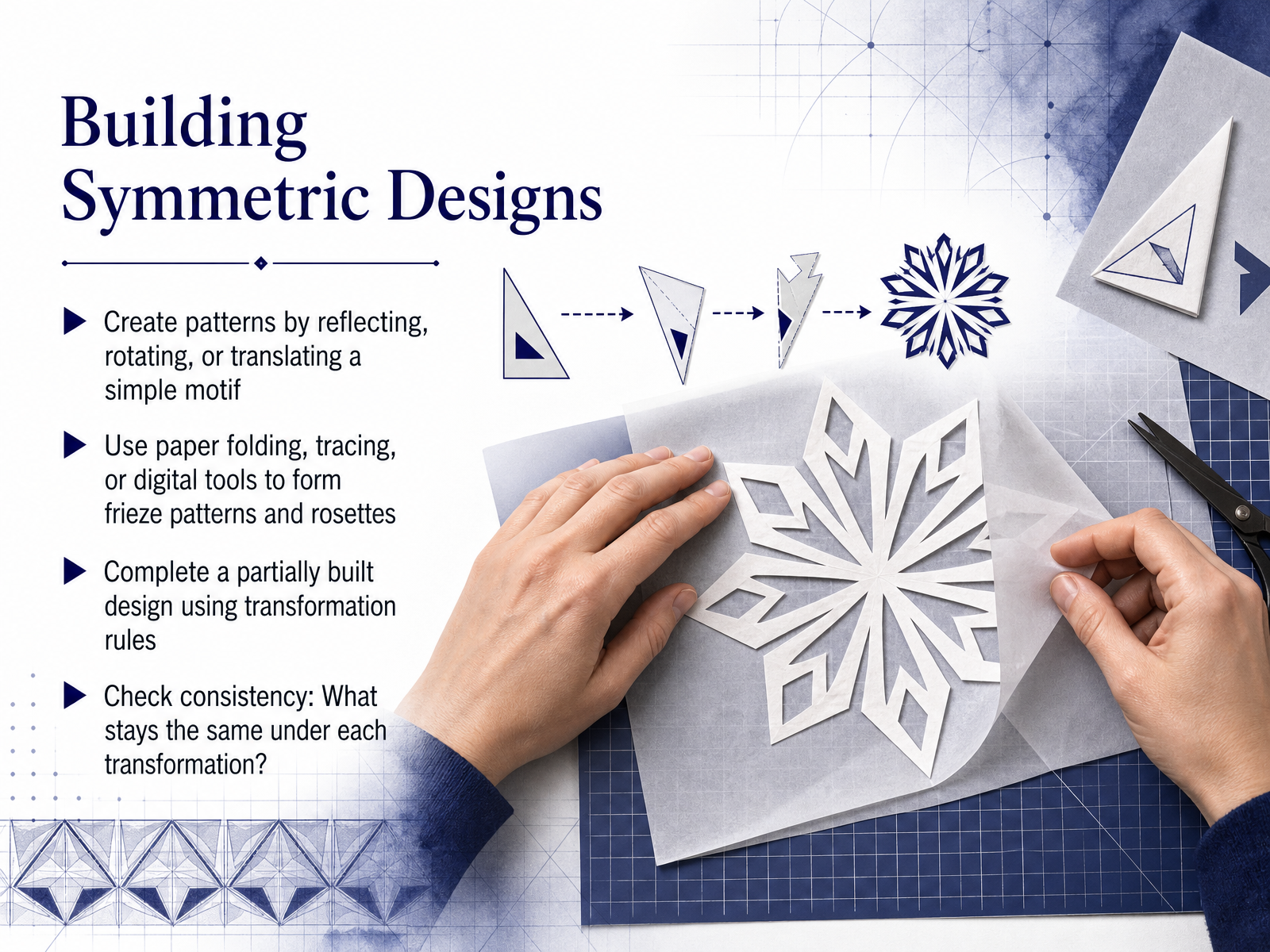 Building Symmetric Designs