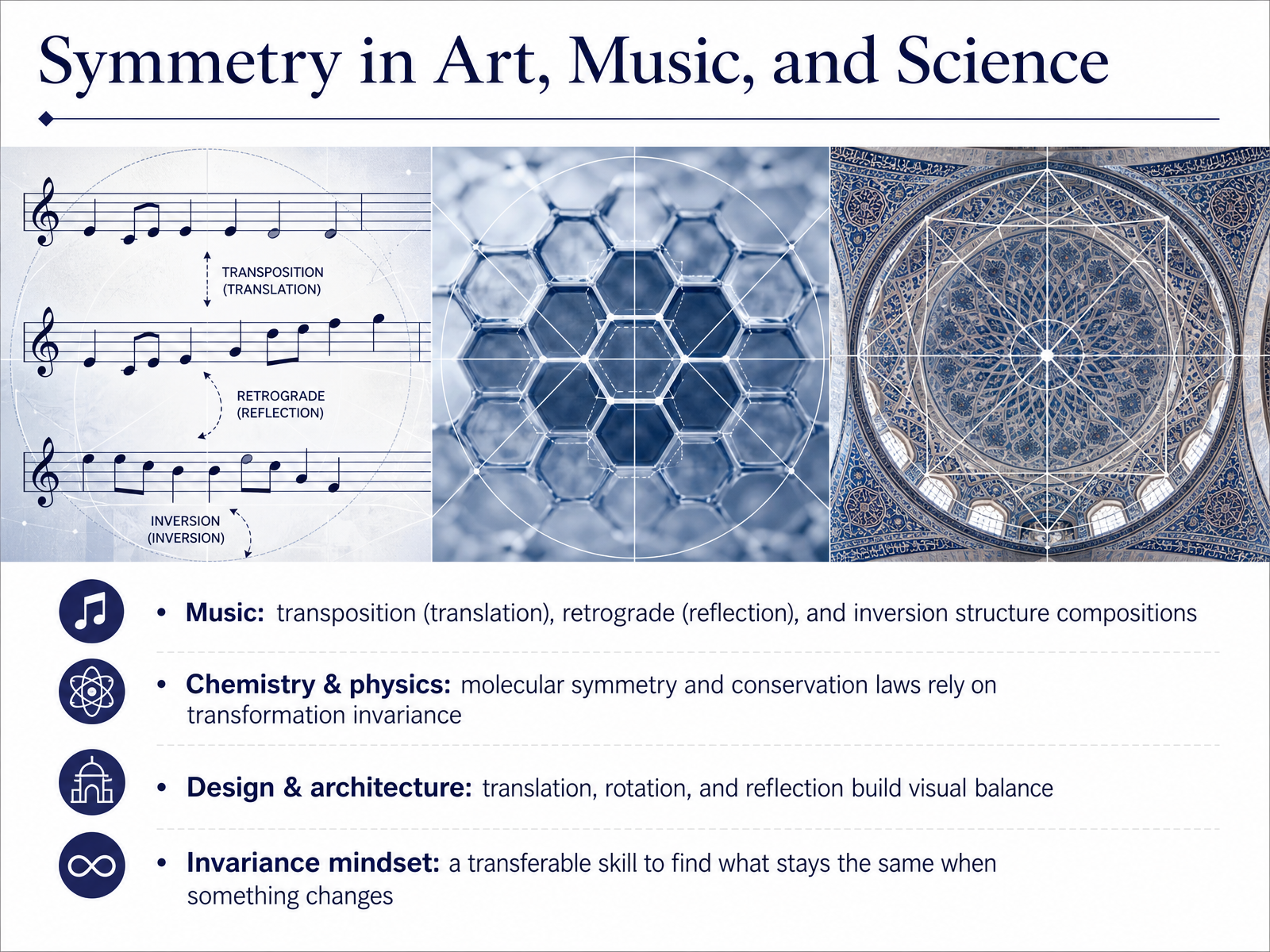 Symmetry in Art, Music, and Science
